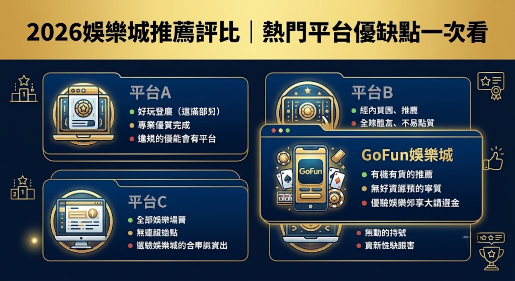 熱門平台優缺點一次看