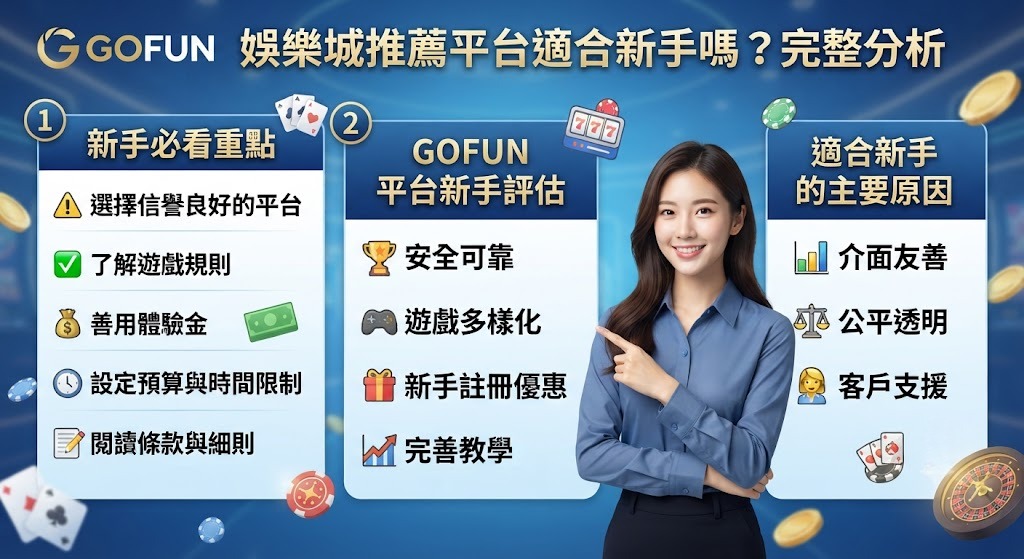 平台適合新手嗎?完整分析 平台適合新手嗎?完整分析