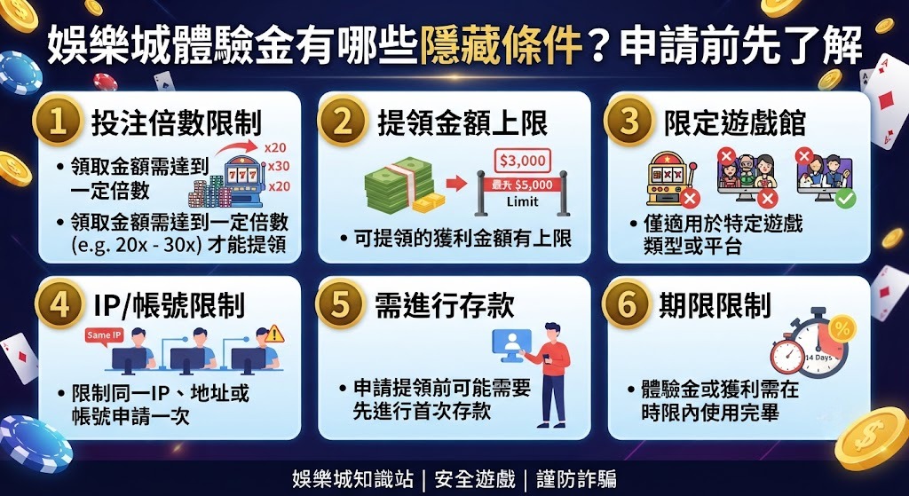 娛樂城體驗金有哪些隱藏條件？