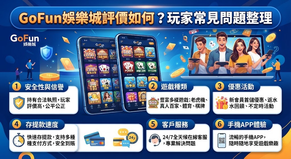 玩家常見問題整理 玩家常見問題整理