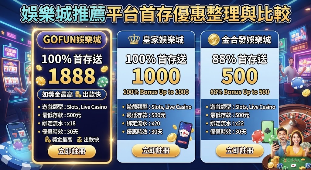 立即比較各大娛樂城優惠方案 立即比較各大娛樂城優惠方案