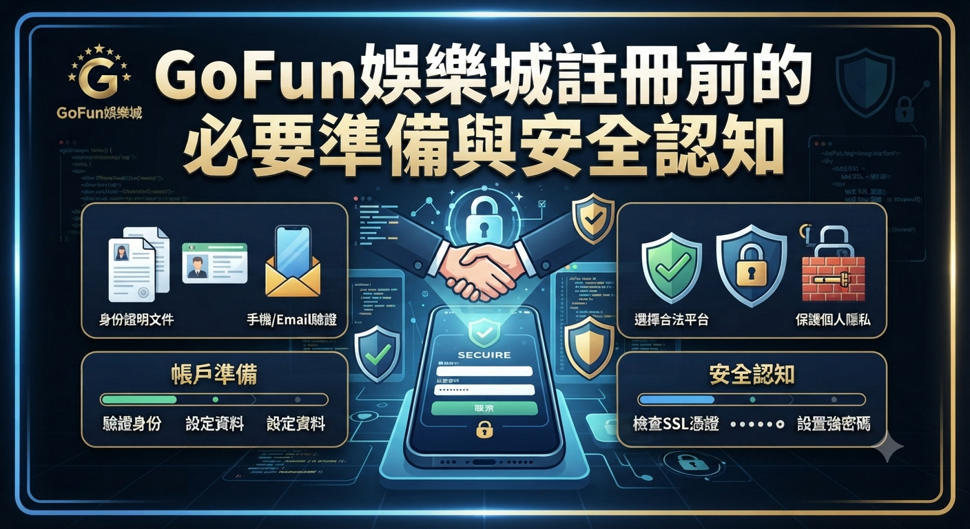 本圖片展示了GoFun娛樂城註冊前的必要準備事項與資安防護認知。 內容包含身份驗證、帳戶資料設定以及網路安全與隱私保護的圖示指引。